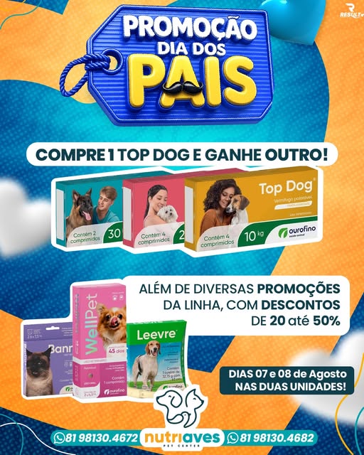Publicação promocional da Nutriaves com produtos para cães
